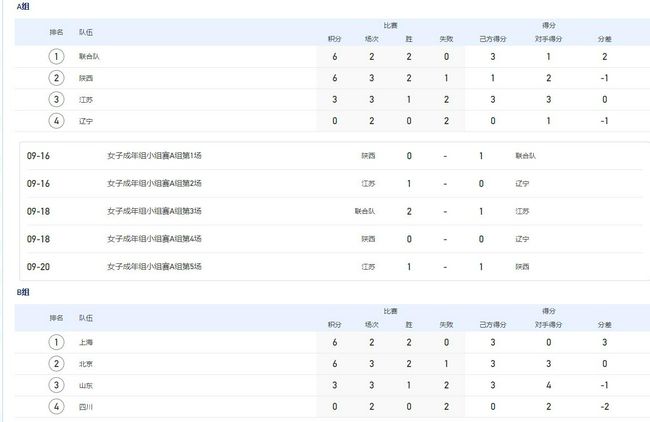 91麻豆国产视频